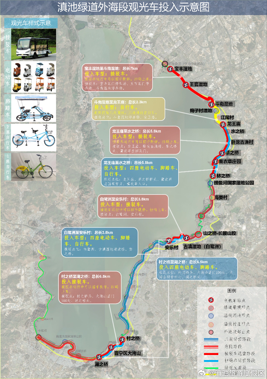 滇池旅游度假区