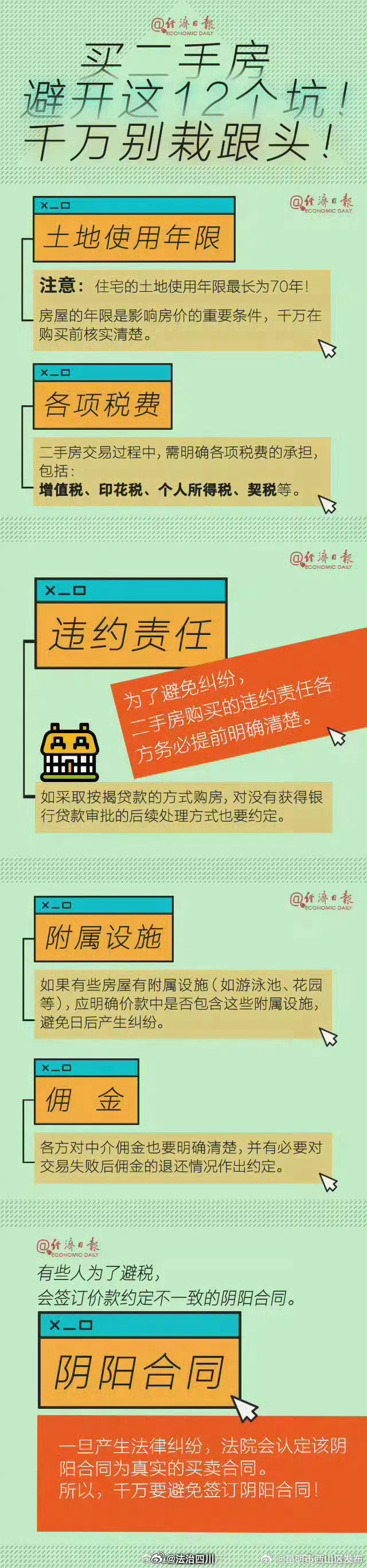 昆明市西山区发布