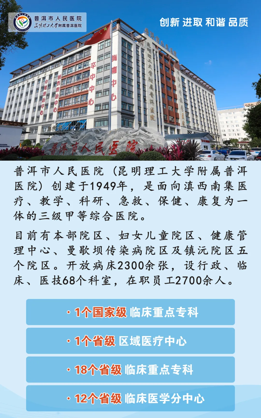 普洱市人民医院