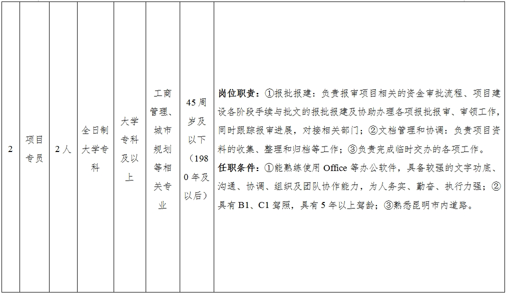 昆明市公共就业和人才服务中心