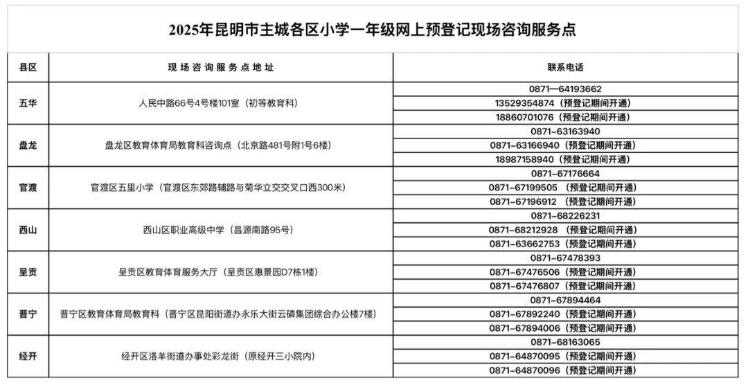 盘龙教育
