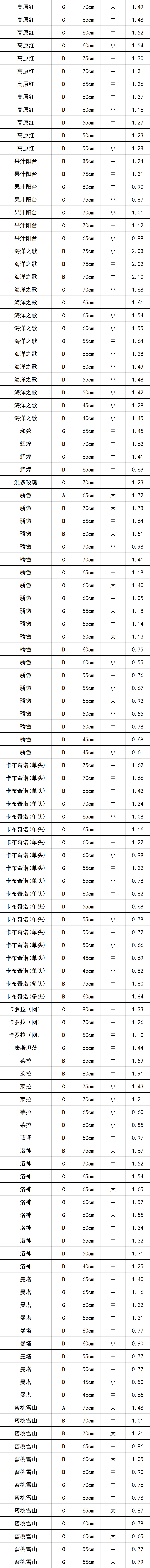 晋宁 诗意的栖居地