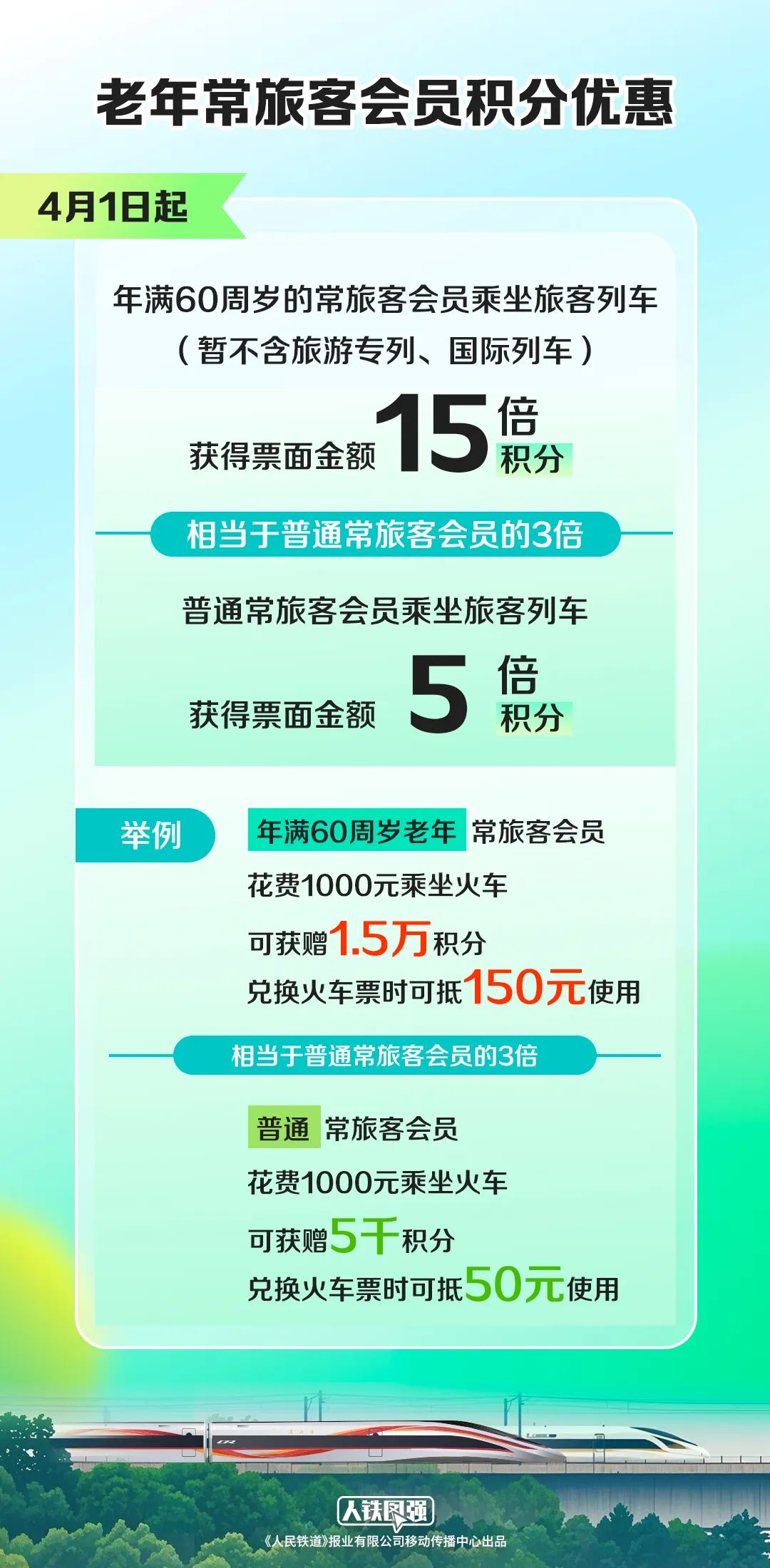 昆明信息港