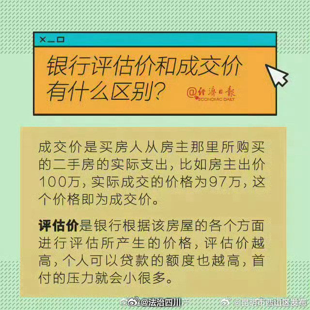 昆明市西山区发布