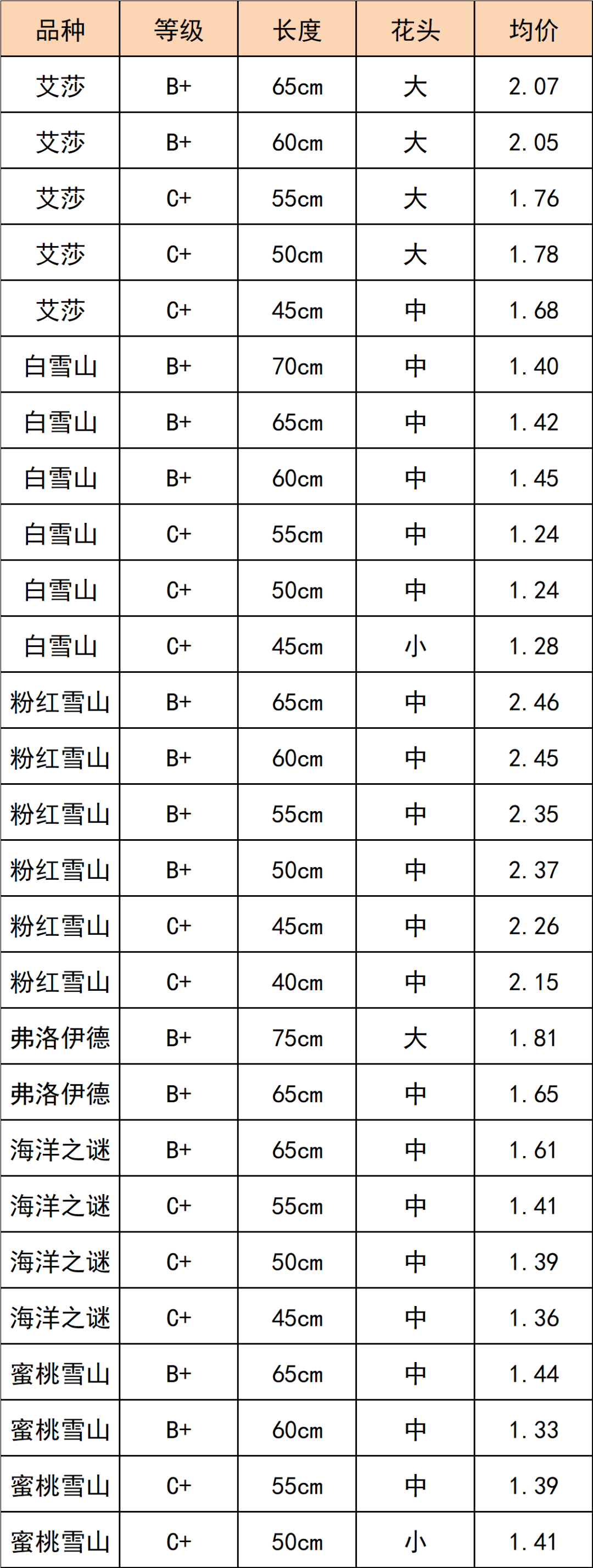 晋宁 诗意的栖居地