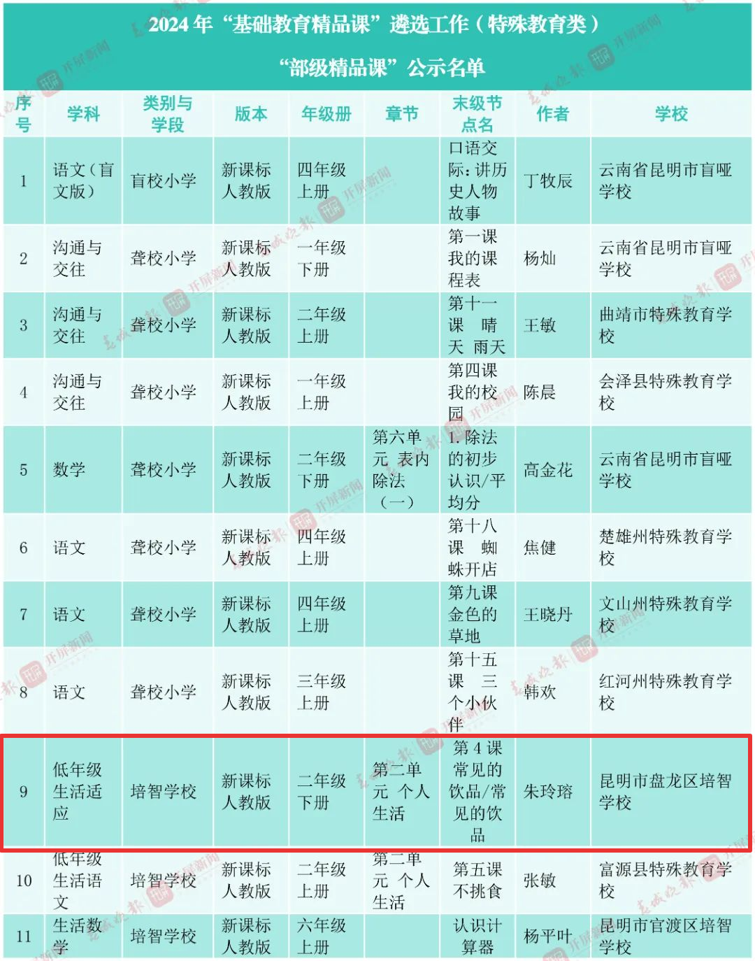 盘龙教育