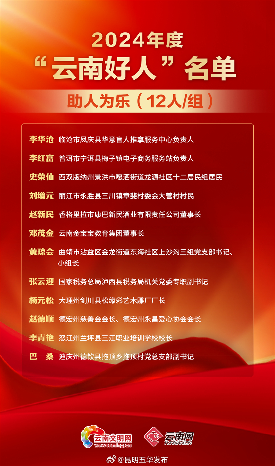 昆明五华发布