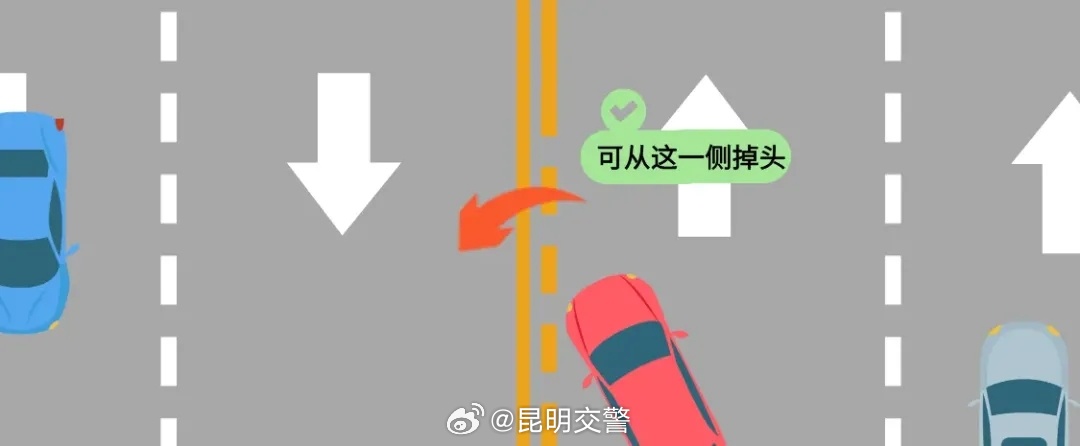 昆明交警