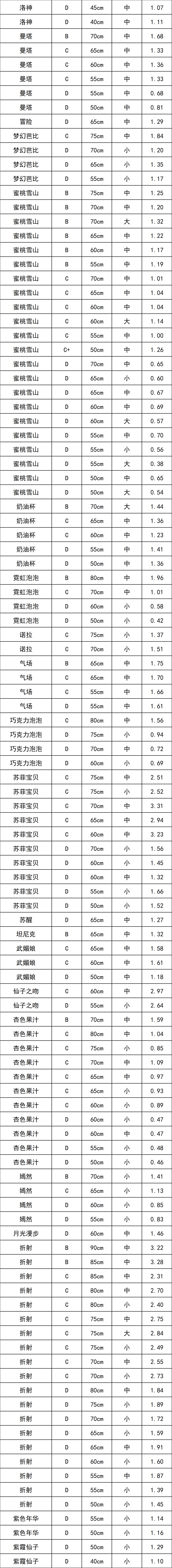 晋宁 诗意的栖居地