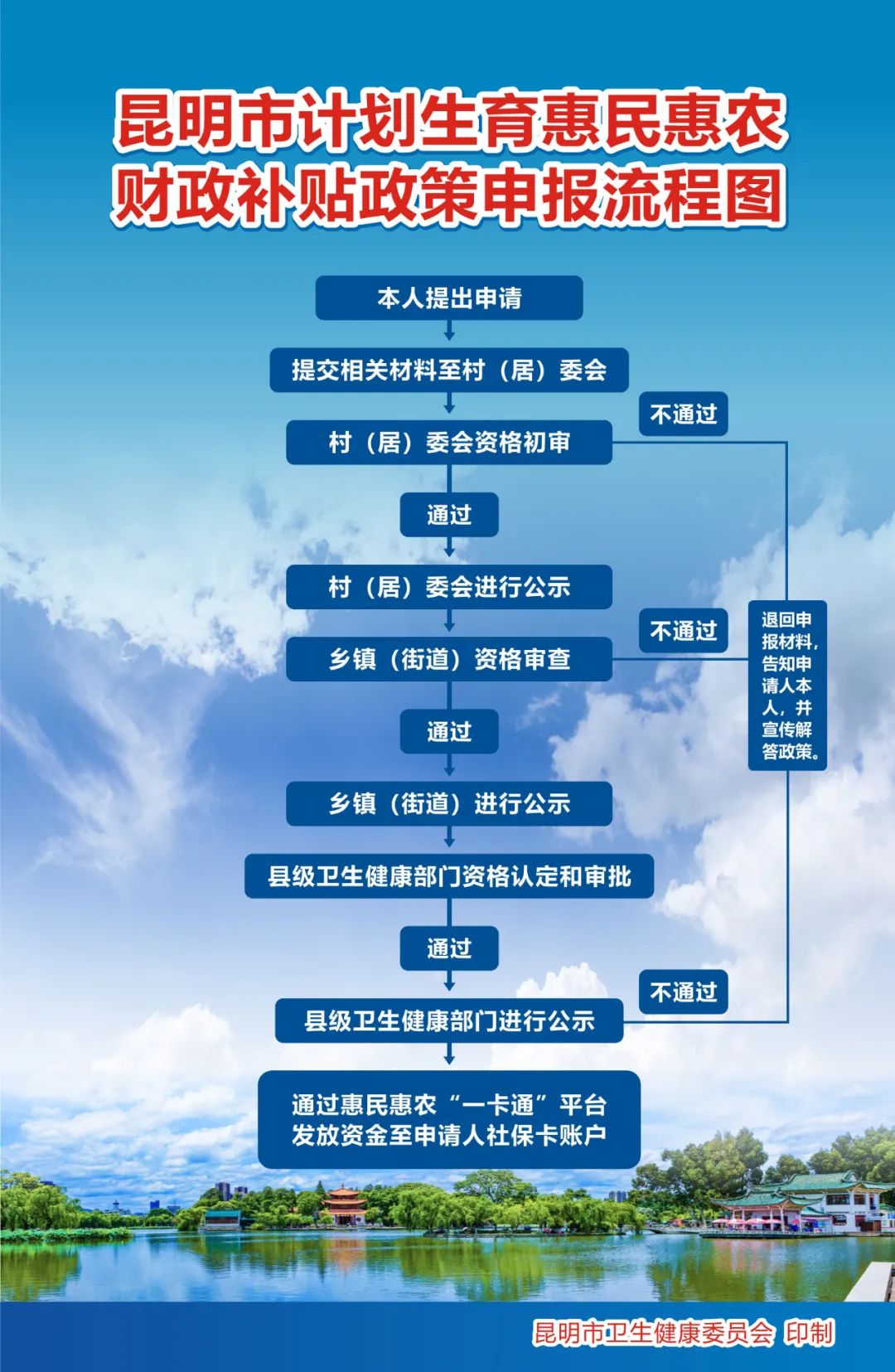 石林融媒