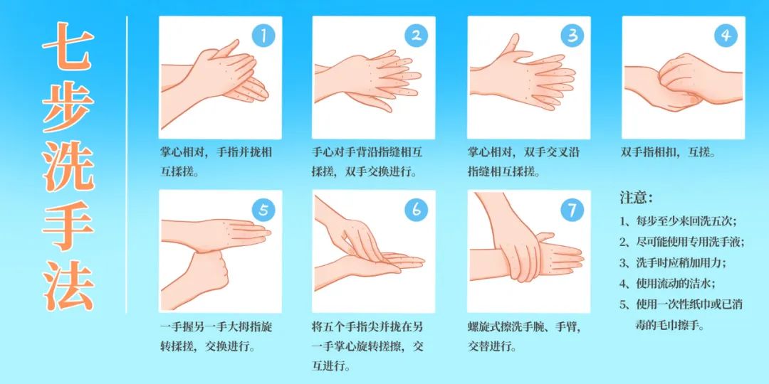 云南疾控