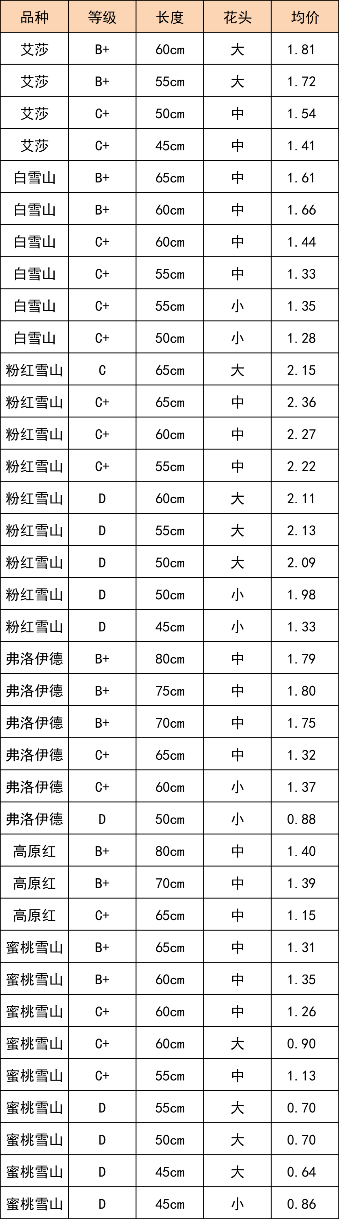 晋宁 诗意的栖居地