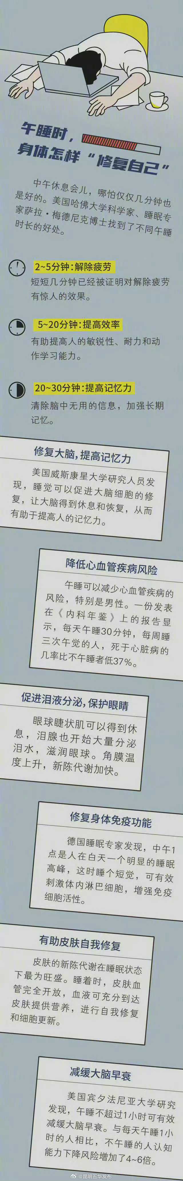 昆明五华发布
