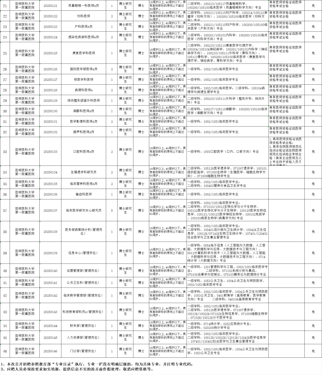 云南广播电视台