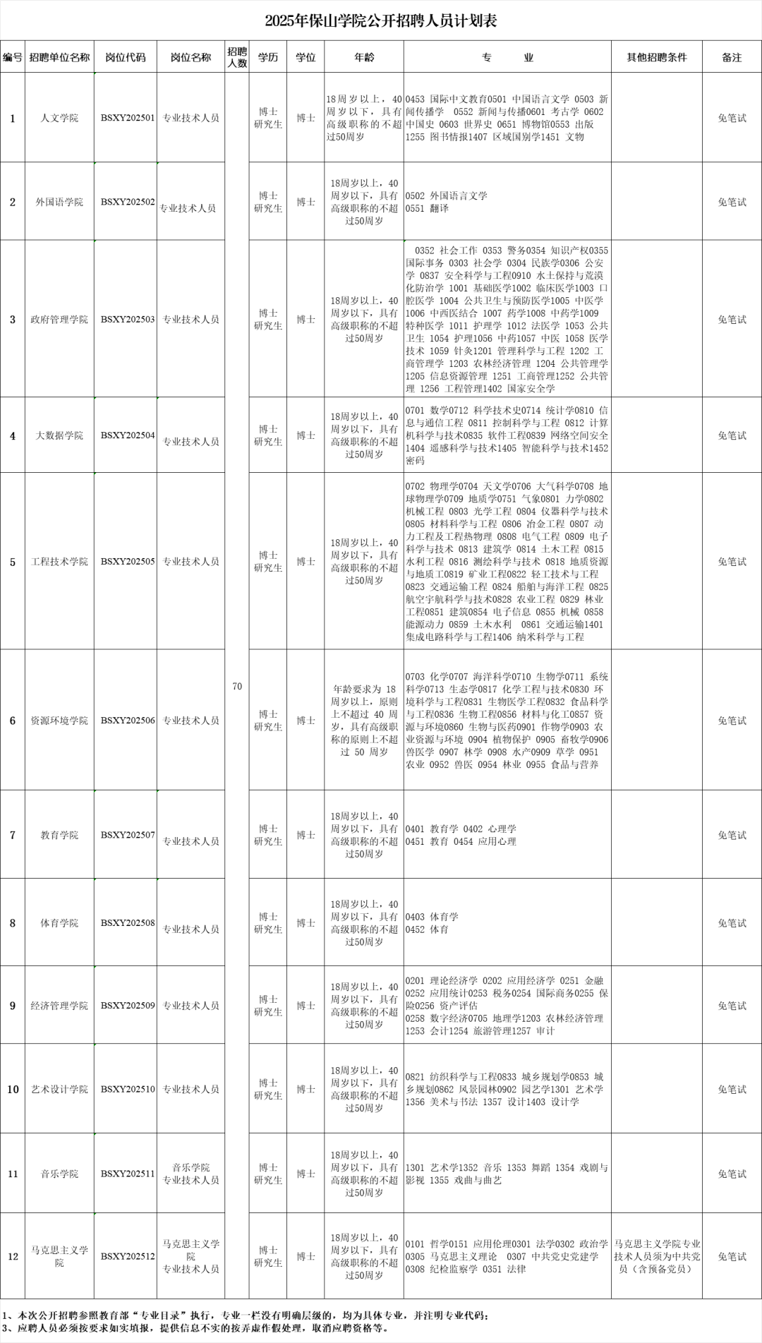 云南广播电视台