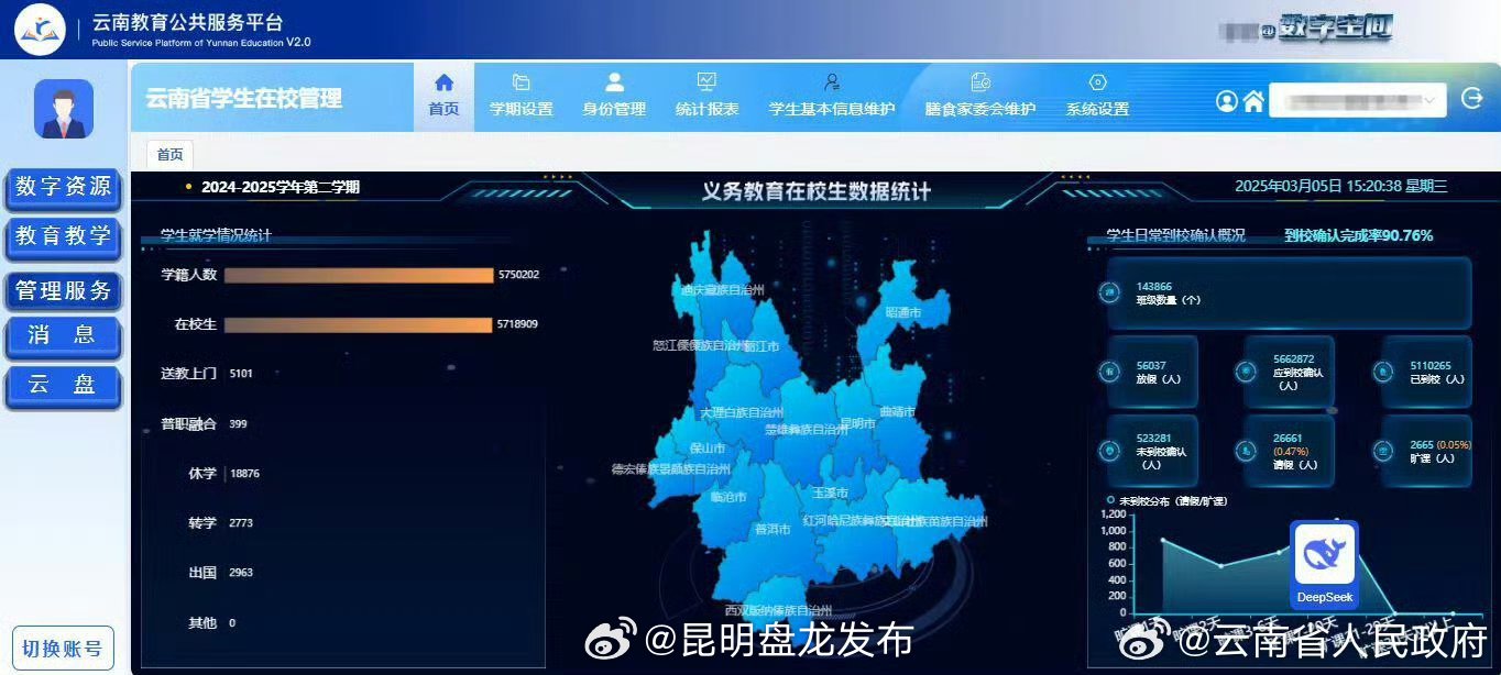 云南教育公共服务平台2.0上线，加速教育数字化转型