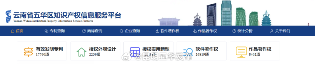 五华区首个知识产权信息服务平台上线启用