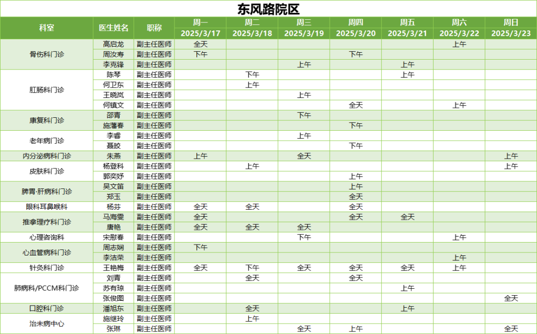 昆明市中医医院
