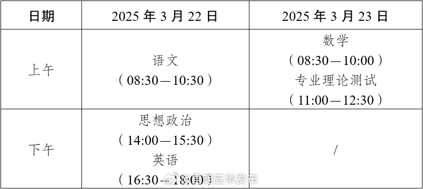 本周末开考！省招考院温馨提示→