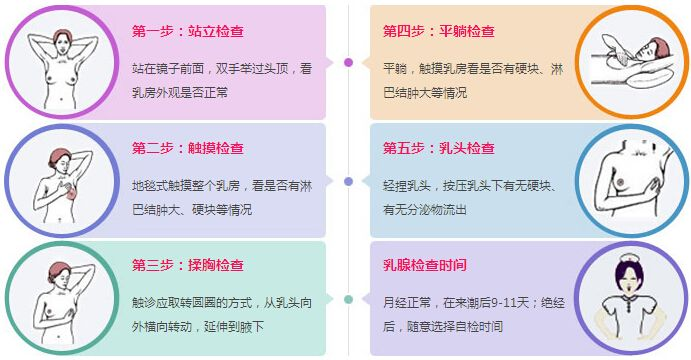 云南省文山州人民医院