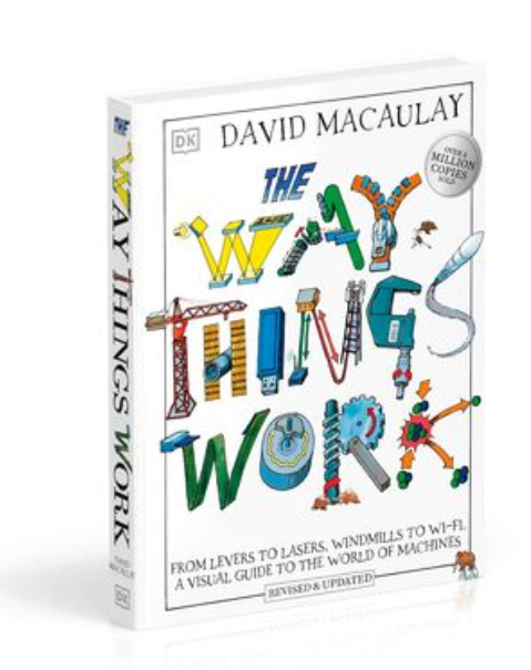 好书推荐：《The way things work》