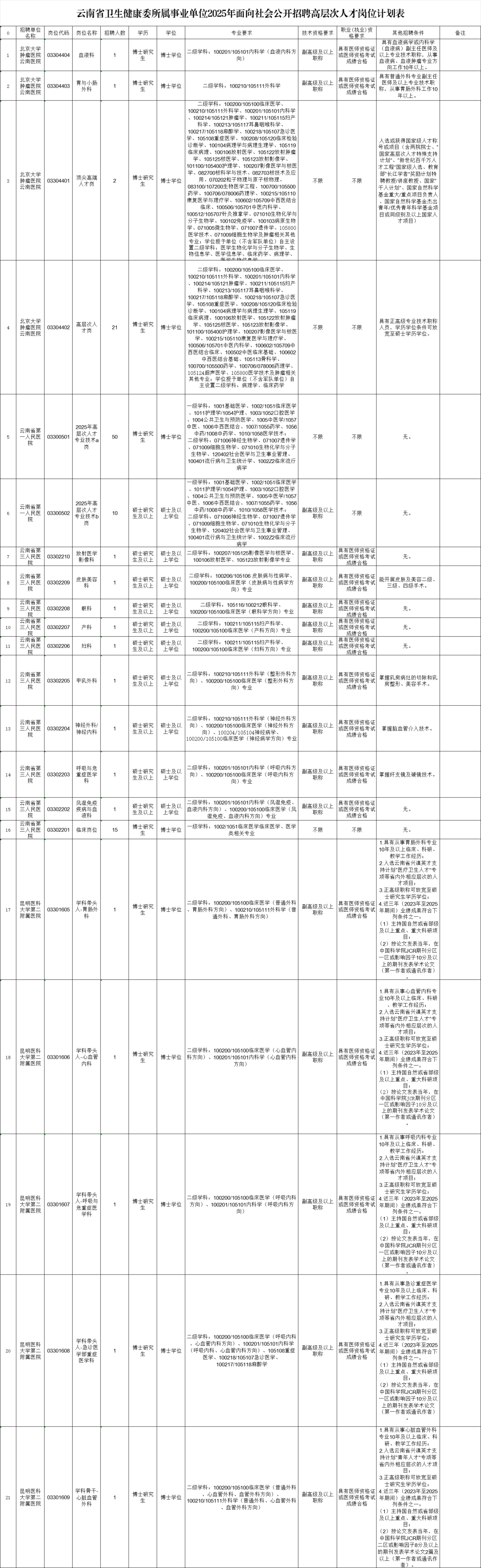 云南广播电视台