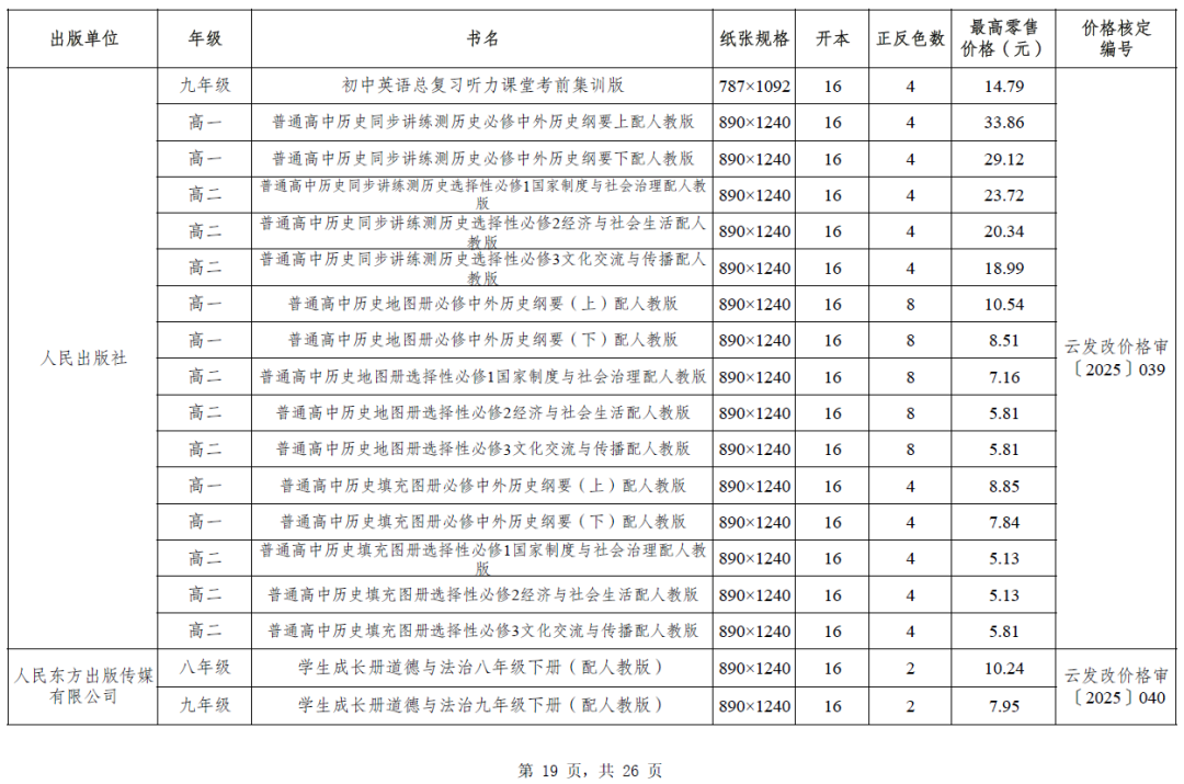 昆明西山教育体育