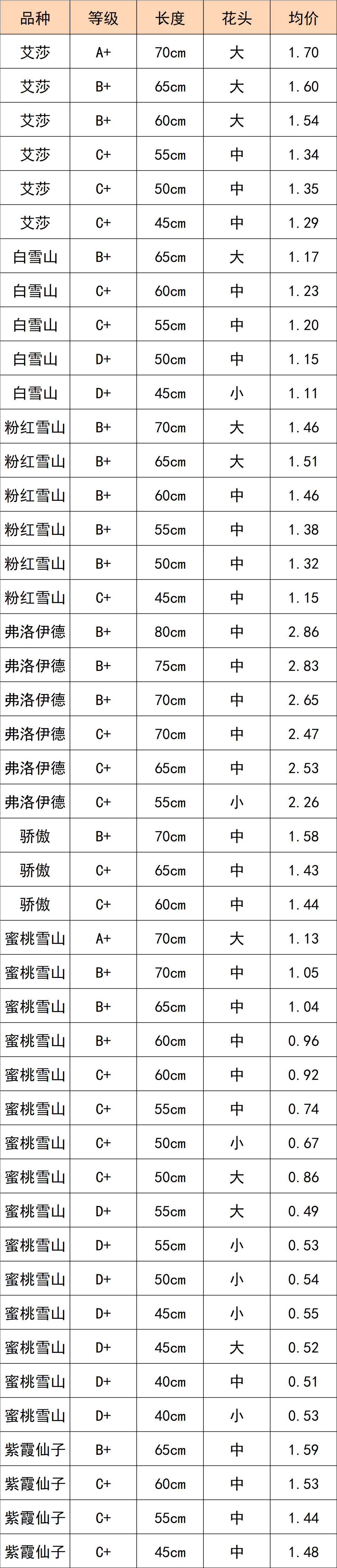晋宁 诗意的栖居地