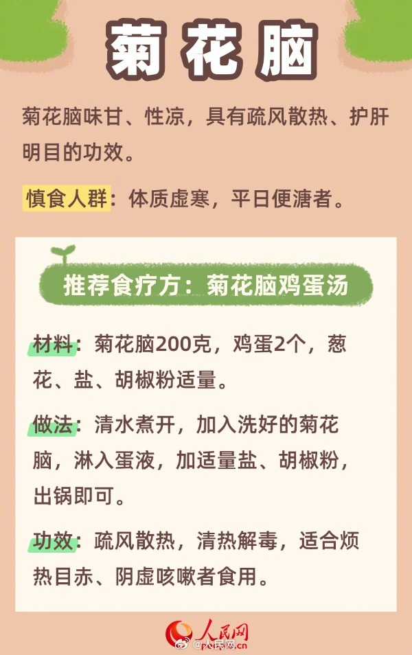 人民网