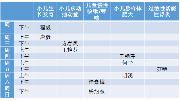 云南省中医医院