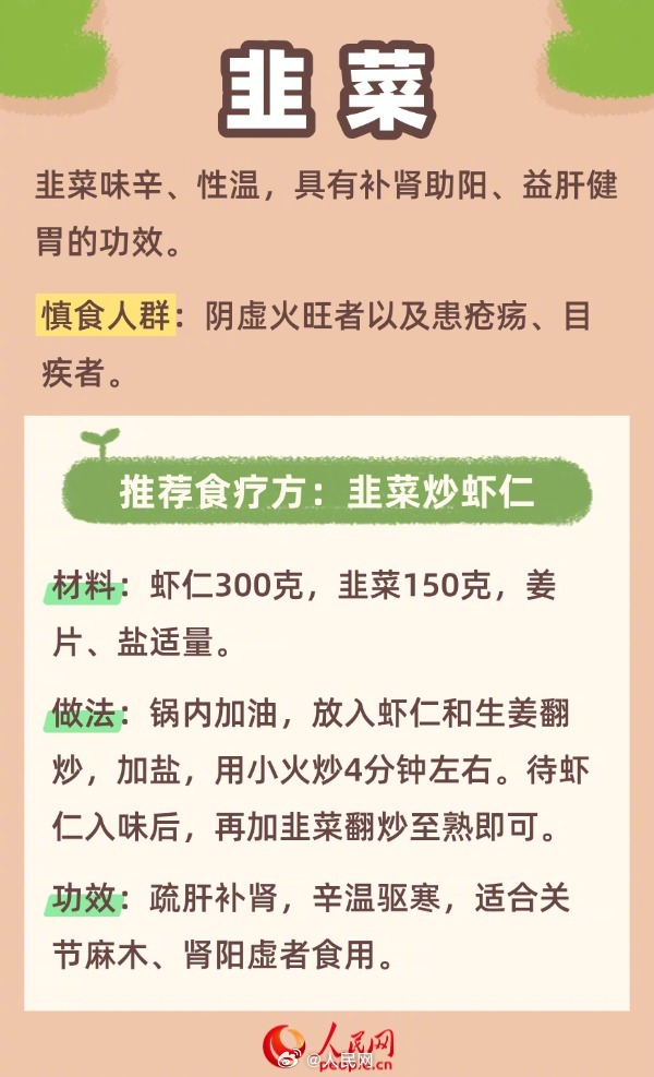 人民网