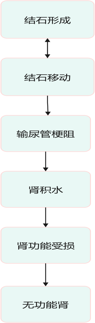 云南省中医医院