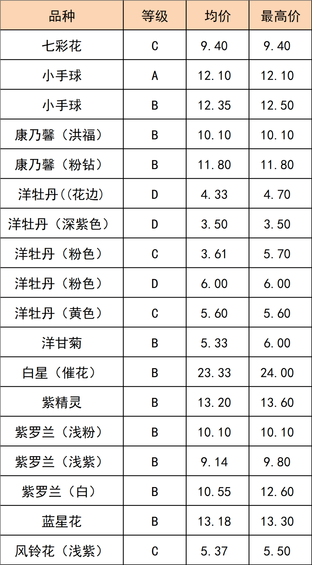晋宁 诗意的栖居地