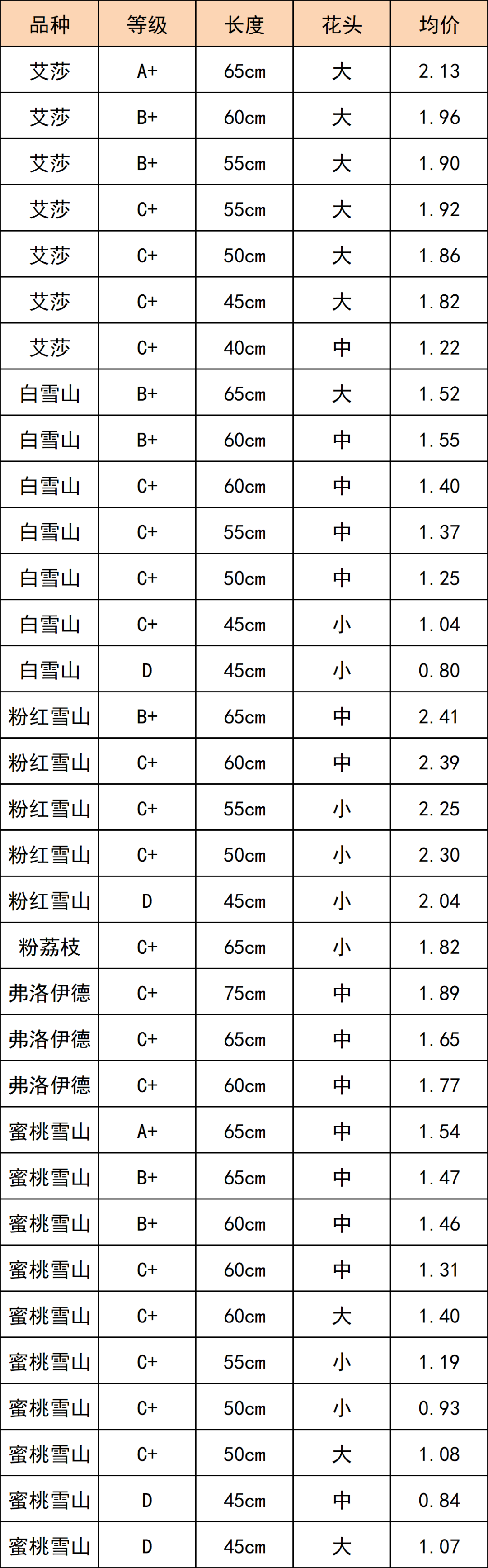 晋宁 诗意的栖居地