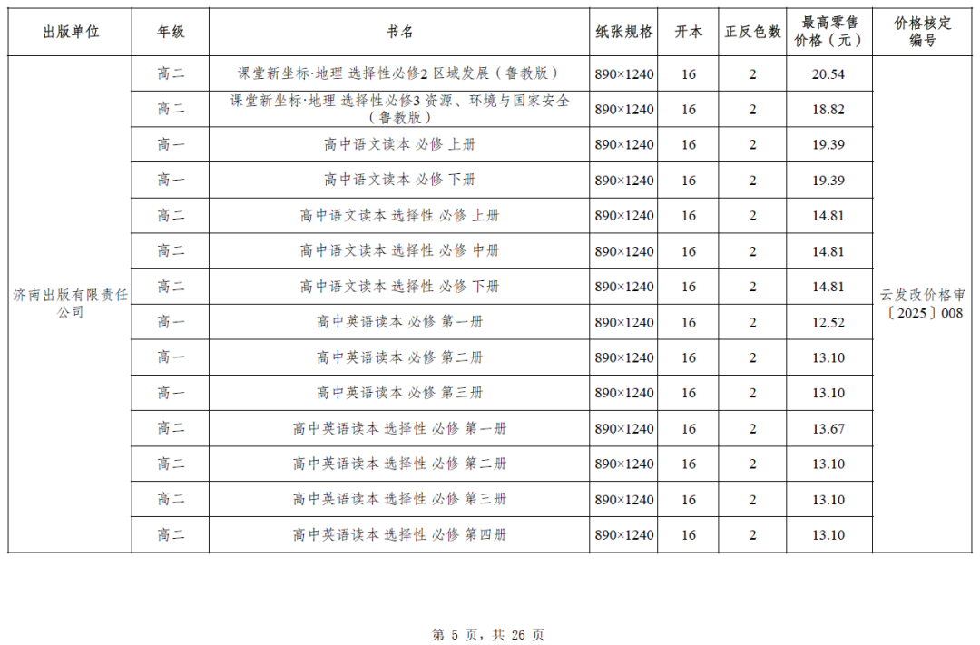 昆明西山教育体育