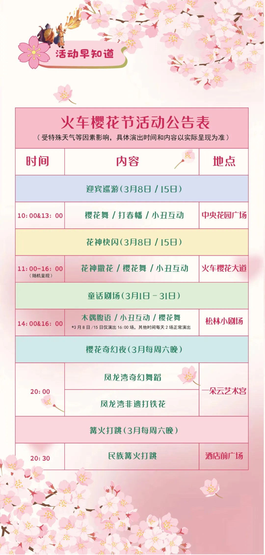 昆明信息港