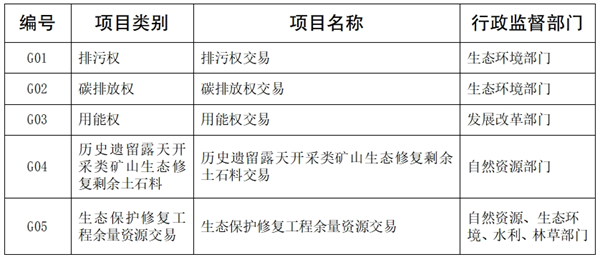 云南省人民政府
