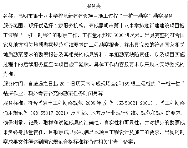 昆明西山教育体育