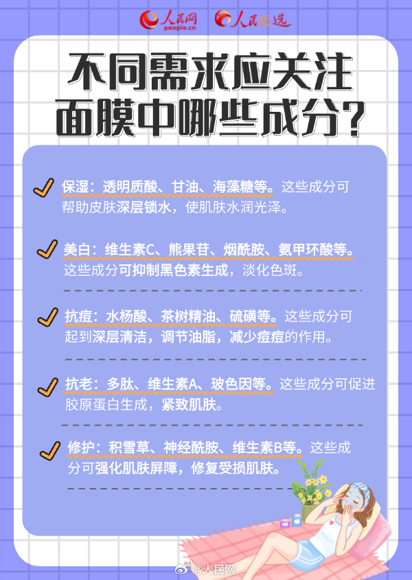 人民网