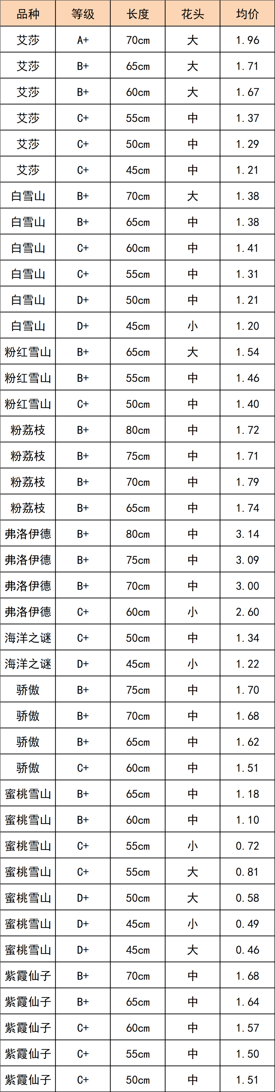 晋宁 诗意的栖居地