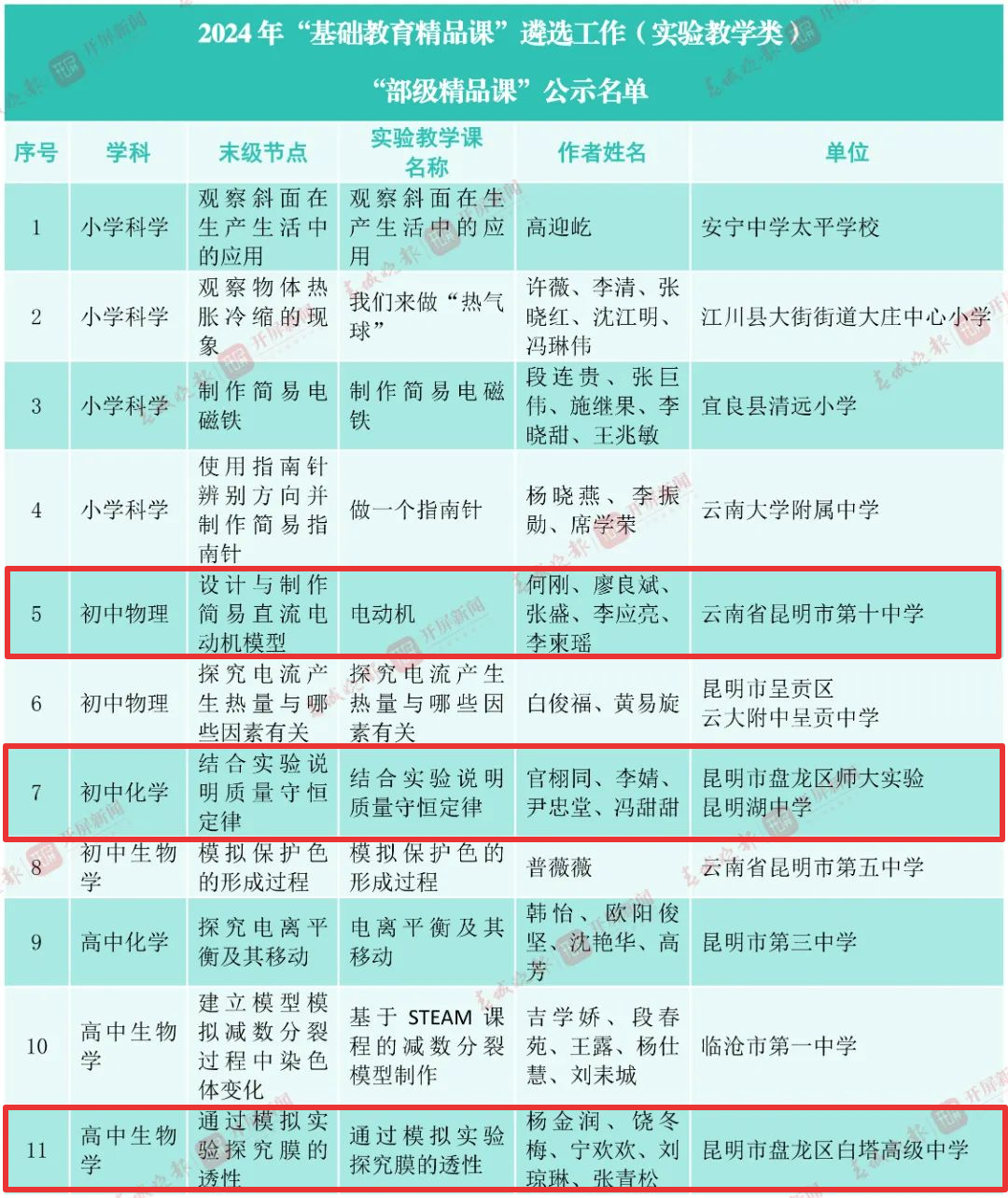 盘龙教育