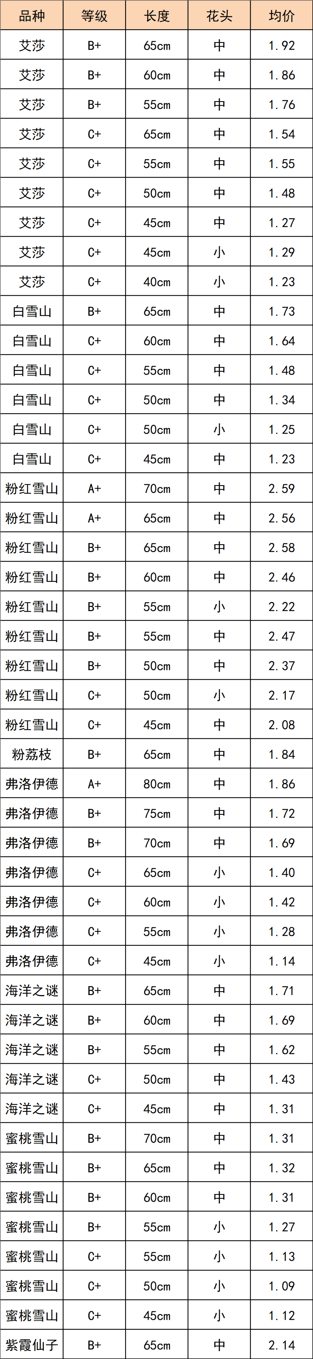 晋宁 诗意的栖居地