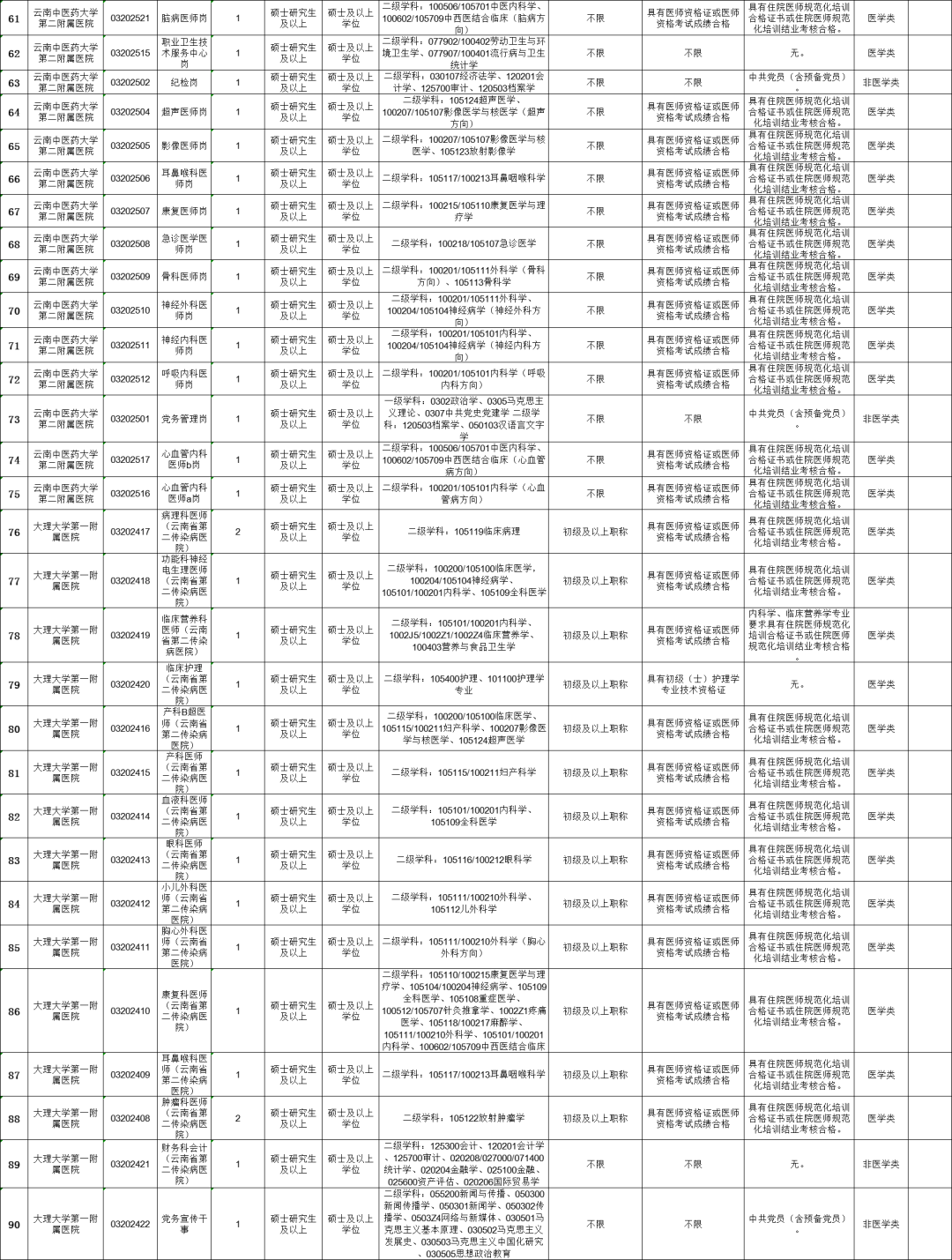 云南广播电视台