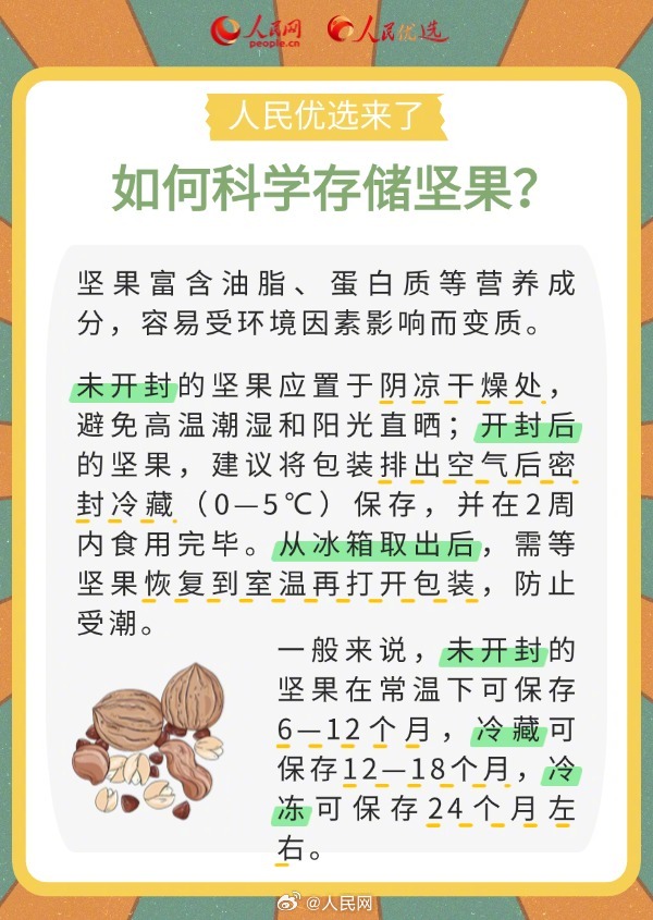 人民网