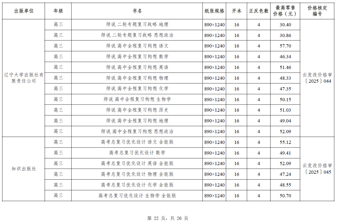 昆明西山教育体育