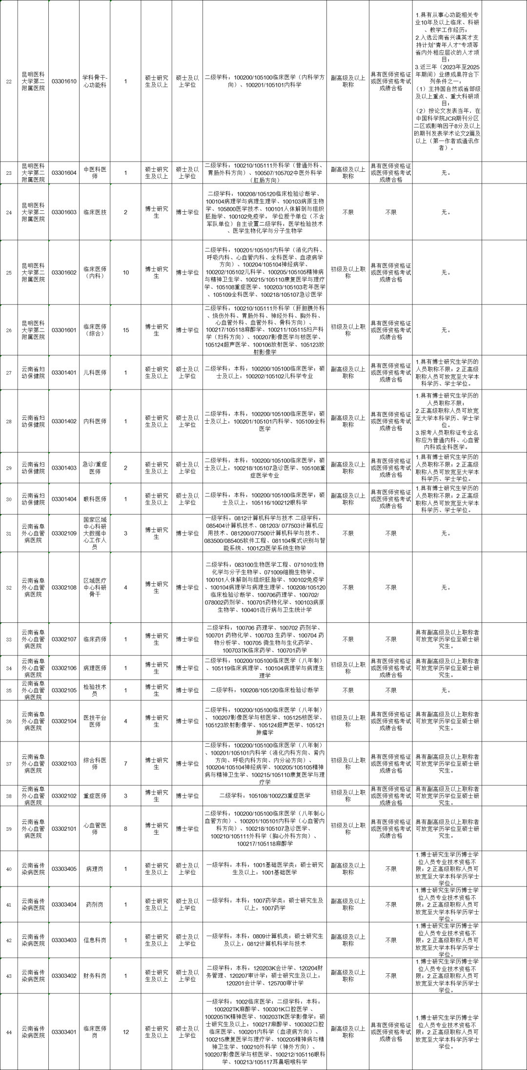 云南广播电视台