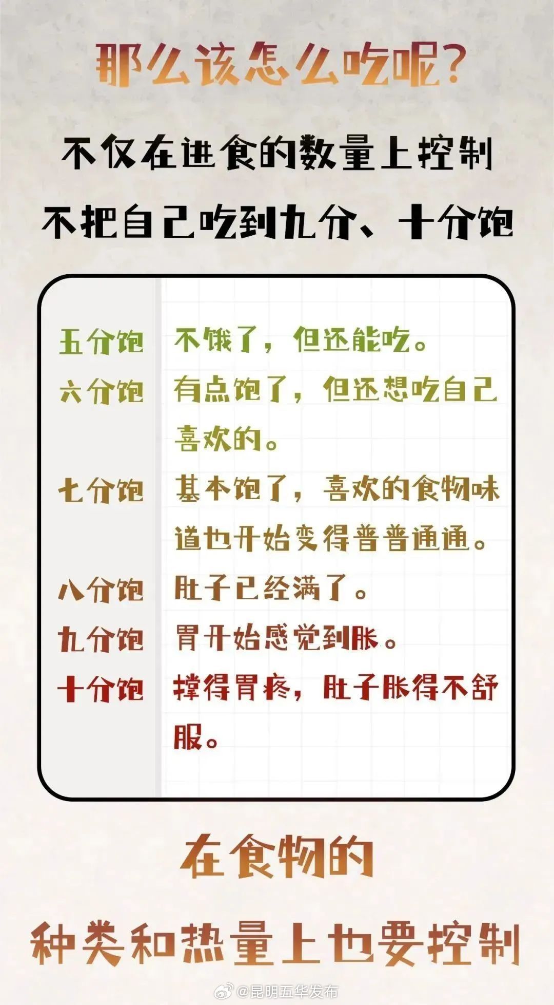 “吃撑了”不是小事！这几个信号是身体在报警