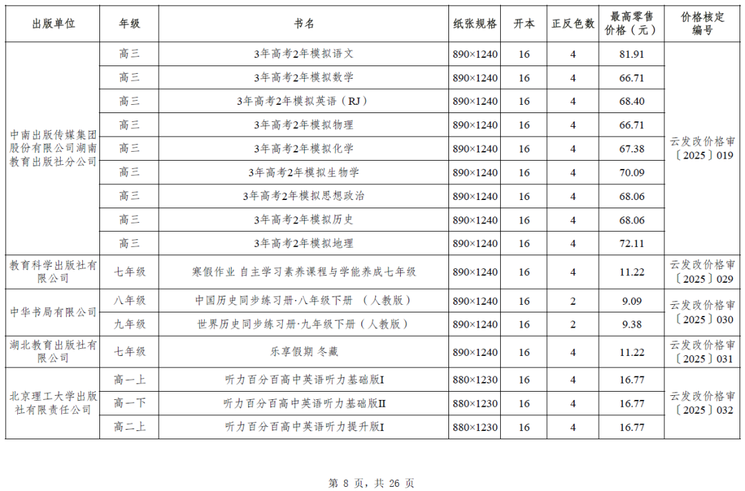 昆明西山教育体育