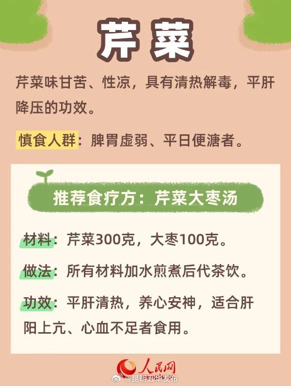 昆明五华发布