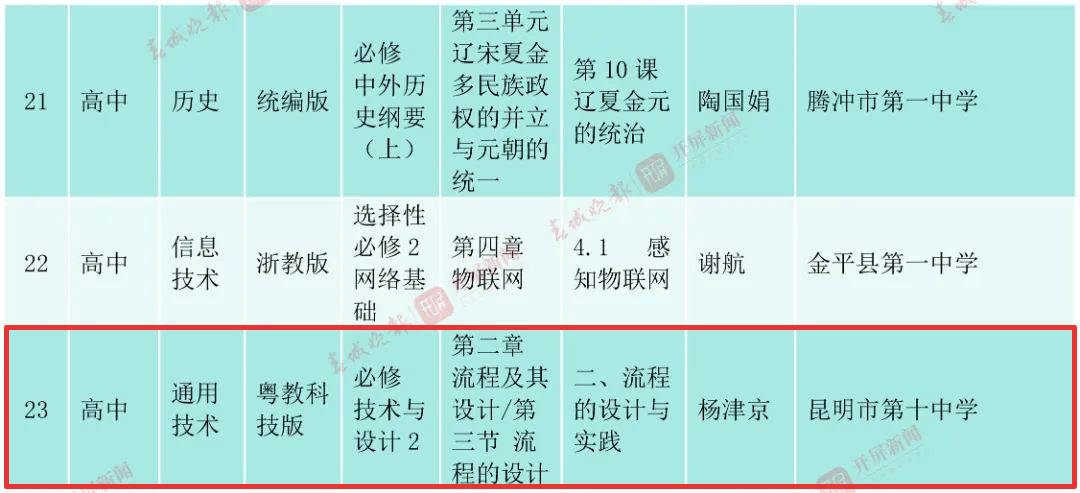 盘龙教育